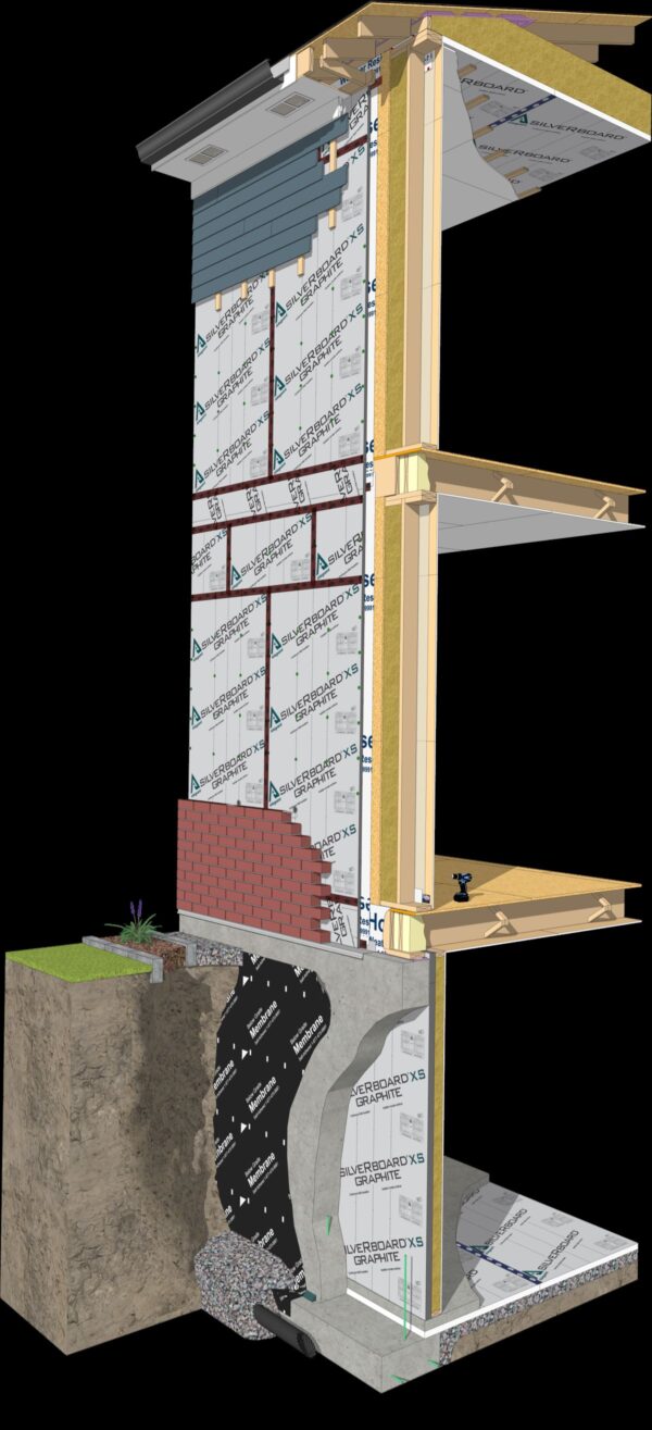 Silverboard SB35 Rigid Insulation Board (2"x48"x96") R10 - Image 2